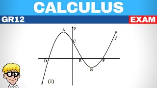 Calculus grade 12 Exam [upl. by Nytsyrk]