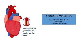 3 Foods to Help Lower Cholesterol Naturally [upl. by Ona311]