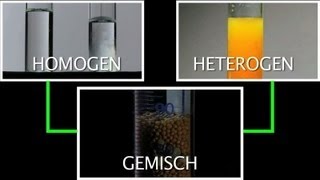 Gemische  Schulfilm Chemie [upl. by Corel723]