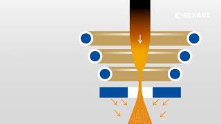 ECKART EIGA PROCESS – inert gas atomization with ceramicfree melting process [upl. by Rebel]