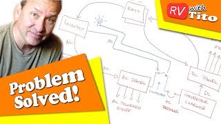 How To AUTOMATICALLY Disconnect a Converter Charger When Using an Inverter [upl. by Assyli618]