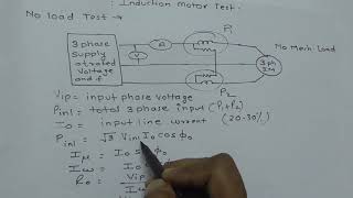 induction motor no load test and blocked rotor test [upl. by Ataner545]