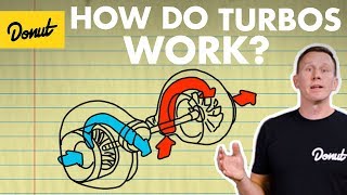 Turbos How They Work  Science Garage [upl. by Enomor]