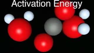 Activation Energy Endothermic and Exothermic Reactions [upl. by Annoek371]