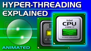 Hyper Threading Explained [upl. by Brietta]