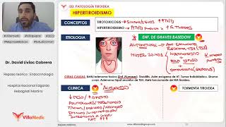 PATOLOGÍA TIROIDEA PARTE 1  ENDOCRINOLOGÍA  VILLAMEDIC [upl. by Tiemroth318]