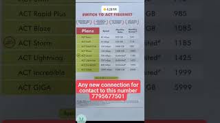 Act Fibernet entire bangalore [upl. by Namyw]