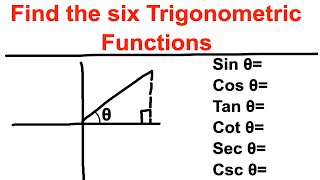 How to find the six Trigonometric Functions  Sin Cos Tan Cot Sec Csc  Trigonometry [upl. by Burnaby]