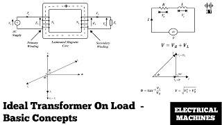 Ideal Transformer On Load  Basic Concepts  Electrical Machines [upl. by Alrahs]