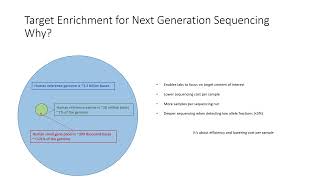 Introduction to KAPA NGS Target Enrichment [upl. by Cacie]