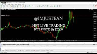 Real Account HFT Bot  RealTime Trading on US30 [upl. by Firahs945]