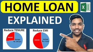 Home Loan Calculation Method EXPLAINED  EMI amp Prepayments  Home Loan Kaise Le [upl. by Rowena]