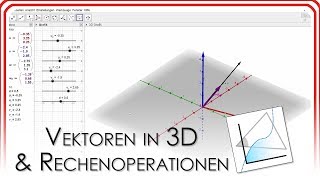 Vektoren im dreidimensionalen Raum und Rechenoperationen  GeoGebra EasyGoing [upl. by Mundford]