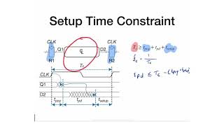 62  Sequential Circuits Timing Analysis [upl. by Grantland]