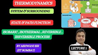 SYSTEM amp SURROUNDINGS  ISOBARIC ISOCHORIC ADIABATIC PROCESS  THERMODYNAMICS CLASS 11 CHEMISTRY [upl. by Leohcin]