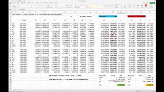 Adiabatic flame temperature using Excel and enthalpy polynomials for chemical species [upl. by Notgnihsaw173]