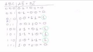 Boolean algebra 10 Truth tables  last example [upl. by Nide]