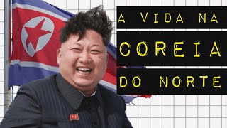 A VIDA NA COREIA DO NORTE [upl. by Abita876]