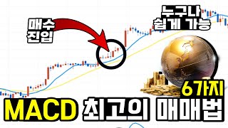 MACD 최고의 매매법 6가지 지표 설정 초보 가능 [upl. by Henebry]