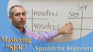 Mastering the Verb quotSERquot  Spanish For Beginners Ep2 [upl. by Lindon]