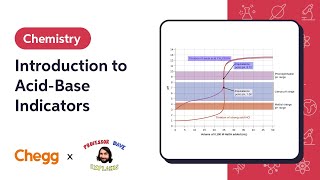 Introduction to AcidBase Indicators  Professor Dave amp Chegg Explain [upl. by Leiba73]