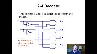 Digital Logic A Crash Course [upl. by Hamburger]