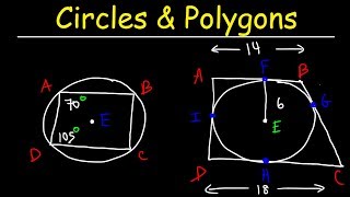 Inscribed Polygons and Circumscribed Polygons Circles  Geometry [upl. by Allard]