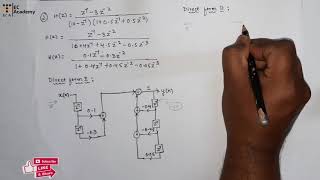 DSP64 Direct form representation of filter in digital signal processing  EC Academy [upl. by Maximo116]