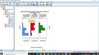 Data Analysis over different time points  Using a Friedmans Test in SPSS [upl. by Earased97]