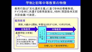 ドイツの教育制度 vol 1 [upl. by Ardine]