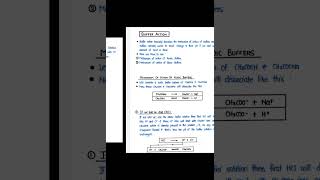 Buffers action Buffers Solution Acid base and Buffer B pharm 1st semester [upl. by Haland]