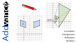 ⭐️Transformations⭐️ Translations Enlargements Reflections Rotations GCSE Maths AddvanceMaths😊➕ [upl. by Yroggerg]