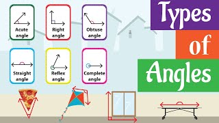 Types of Angles  Acute Right Obtuse Straight Reflex amp Complete [upl. by Adiuqal406]