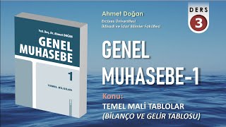 GENEL MUHASEBE 1  Bilanço ve Gelir Tablosu [upl. by Ecnar]