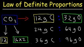 Law of Definite Proportions Chemistry Practice Problems  Chemical Fundamental Laws [upl. by Barrie]