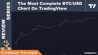 The Most Complete BTCUSD Chart On TradingView [upl. by Arelus]