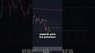 Distribución Bajista y Potencial Acumulación Alcista en Ethereum 📉🔄 [upl. by Ceciley]