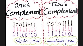 شرح ones complement وال twos complement المتمم الأول والمتمم الثاني للاعداد الثنائية binary number [upl. by Yecam296]