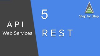 API Web Services Beginner Tutorial 5  What are REST Web Services Part1 [upl. by Eul]