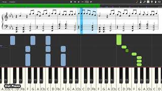 Dream ft PmBata  Roadtrip  Piano tutorial and cover Sheets  MIDI [upl. by Nnayrrehs]