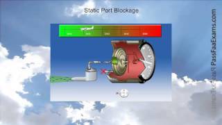 How the Airspeed Indicator Works [upl. by Hallock626]