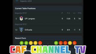 LIVE UP Langreo VS Orihuela spainCopa del Rey1st Round [upl. by Ettenrahc]