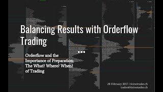 Balancing Results with OrdeFlow Trading [upl. by Jonny788]