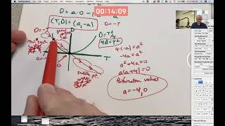 Bifurcation Analysis for a Linear System with Mathematica Animations [upl. by Tirreg]