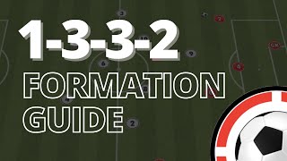 9v9 Formation Guide  1332 [upl. by Paske]