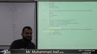 CAF 7 CLAW Sir Asif Lecture89 [upl. by Dloniger]