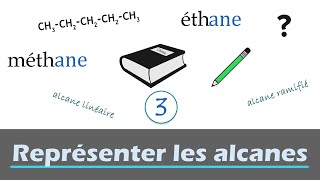 Représenter un alcane grâce à son nom Chimie organique Nomenclature 1S TS spé [upl. by Bolme]