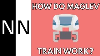 How do maglev trains work [upl. by Gleason828]