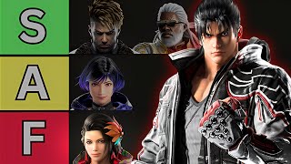 The BEST Tekken 8 Character Tierlist [upl. by Andreas930]