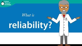 What is reliability [upl. by Adirem502]